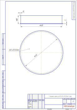 Заглушка глухая, ф 400, AISI 439/0,5мм, Н, риф